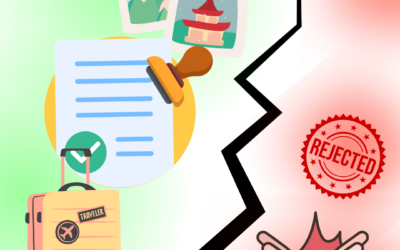 Somies amb Erasmus+? Aquí tens com escriure una carta de motivació que realment destaqui!